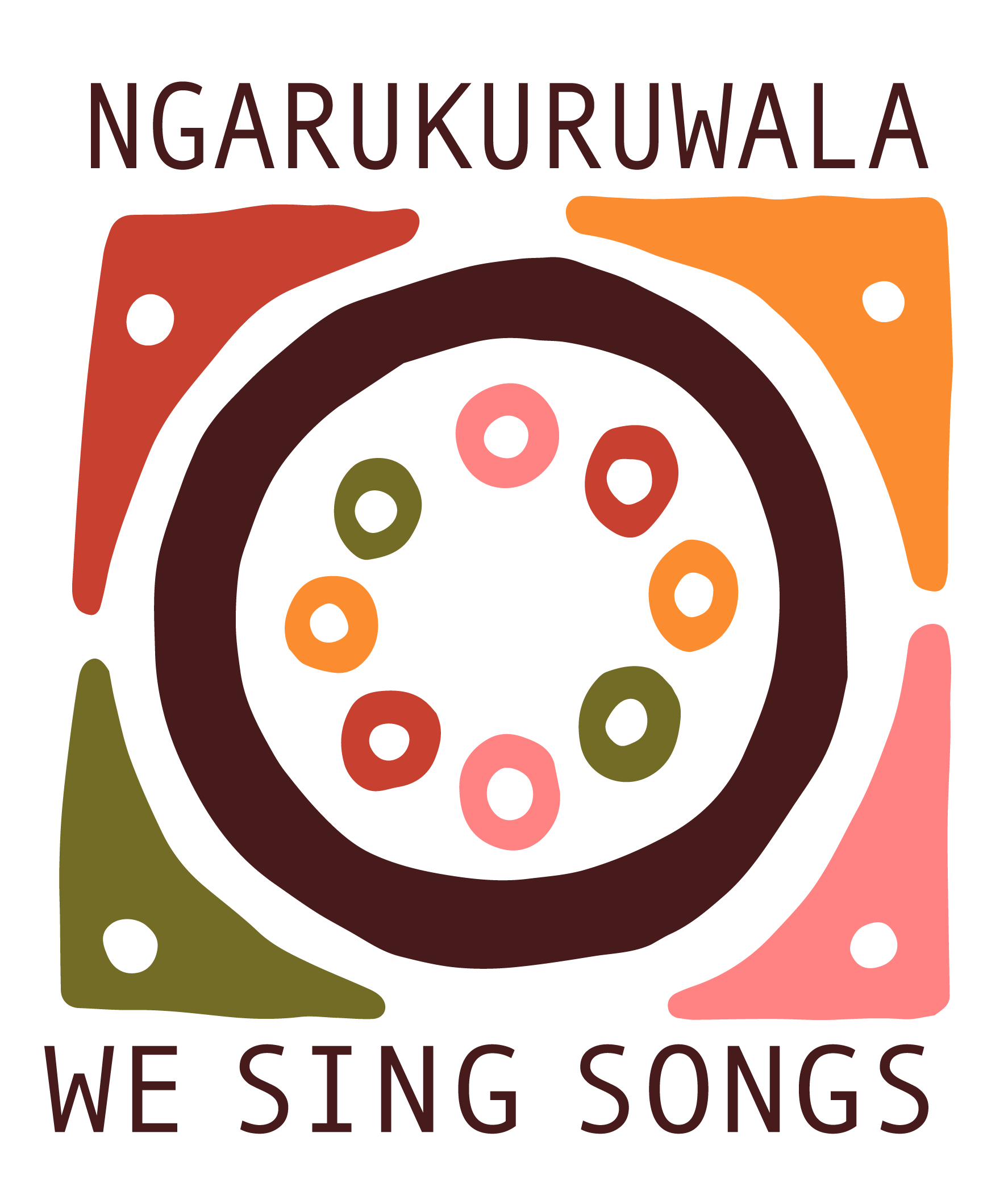 Ngarukuruwala